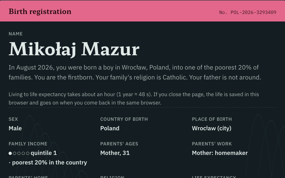 出生在波蘭弗羅茨瓦夫的 Mikołaj Mazur 的出生登記畫面